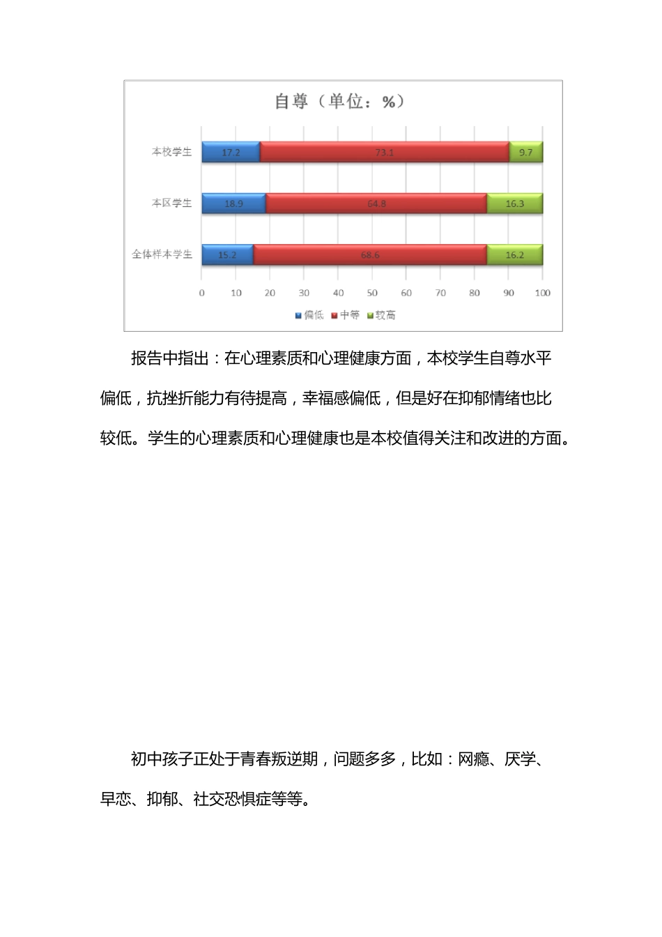 数据驱动教学改进总结_第3页