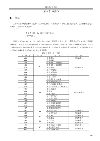 数控g指令大全