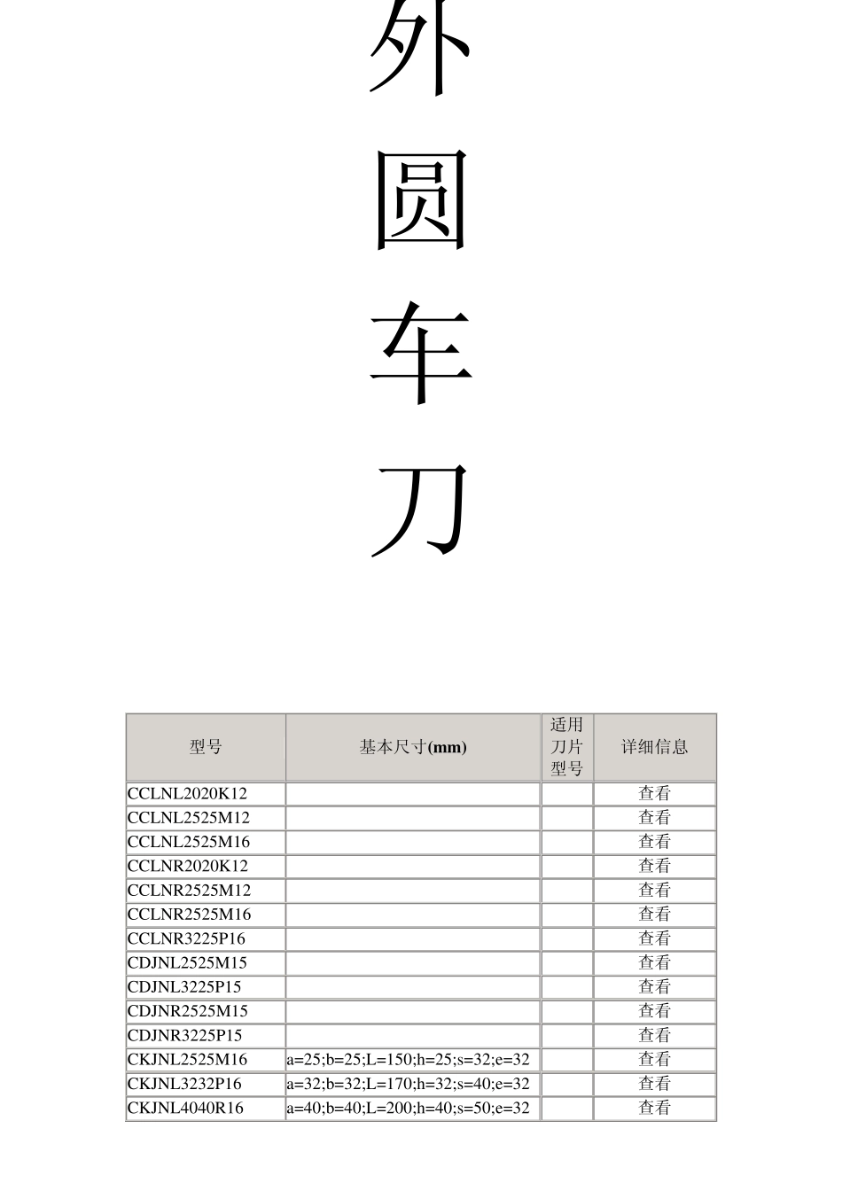 数控刀具外圆车刀表_第1页