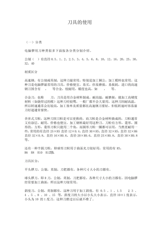 数控刀具的使用