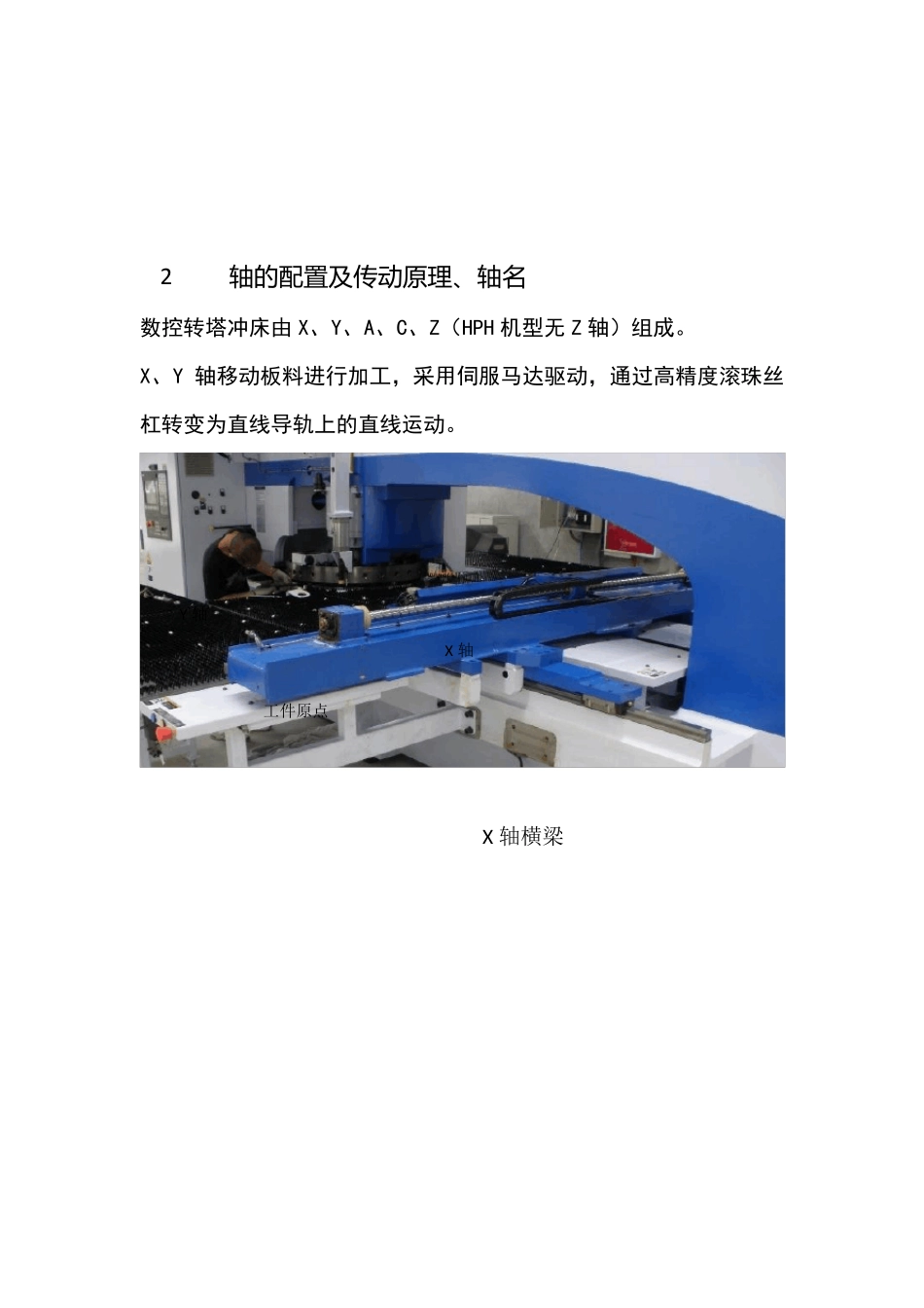 数控冲床安全操作培训教程_第2页