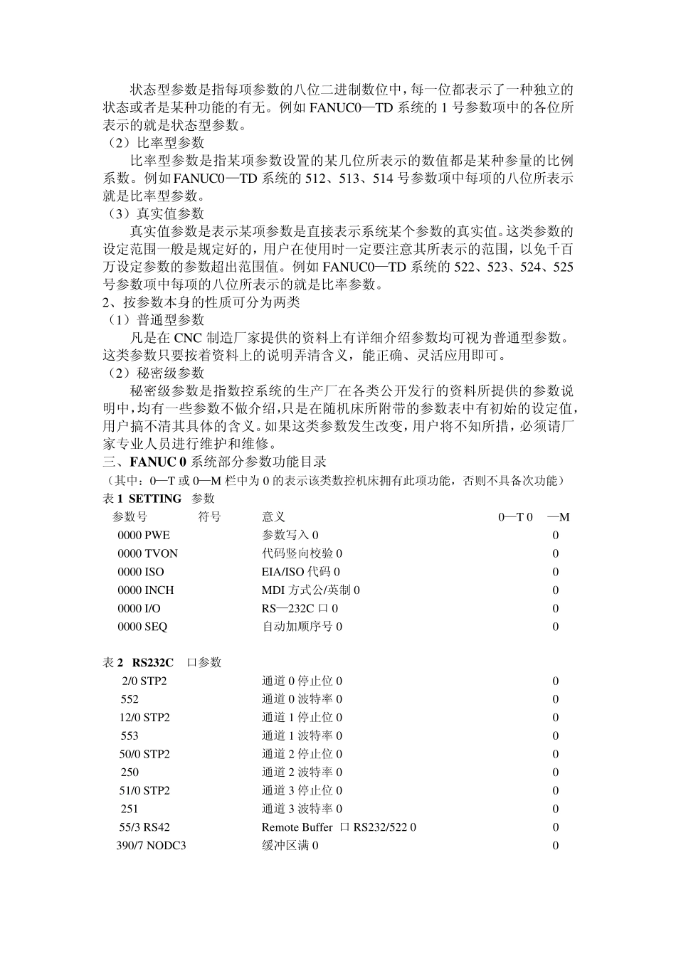 数控机床参数_第2页