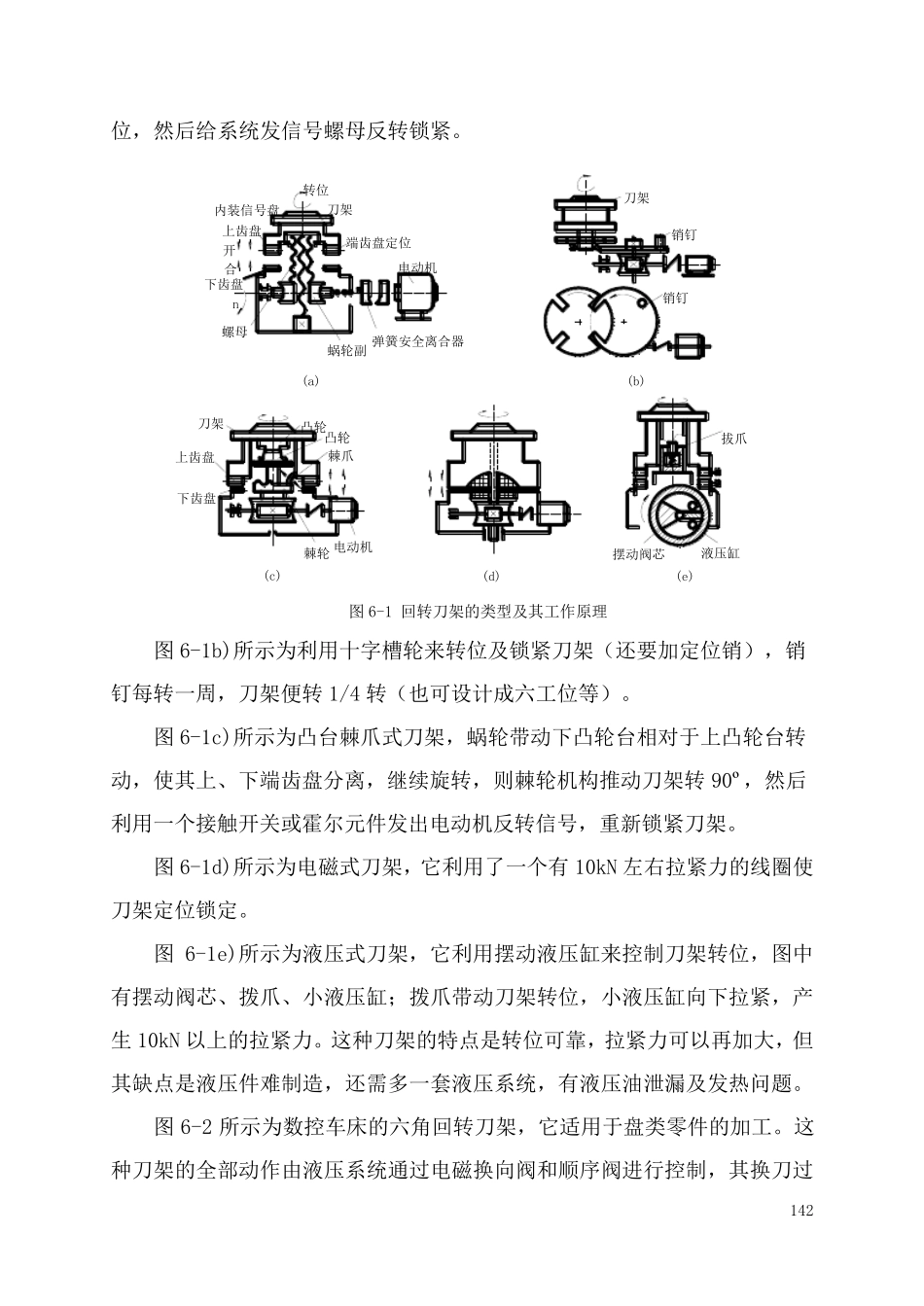 数控机床的自动换刀装置设计_第2页