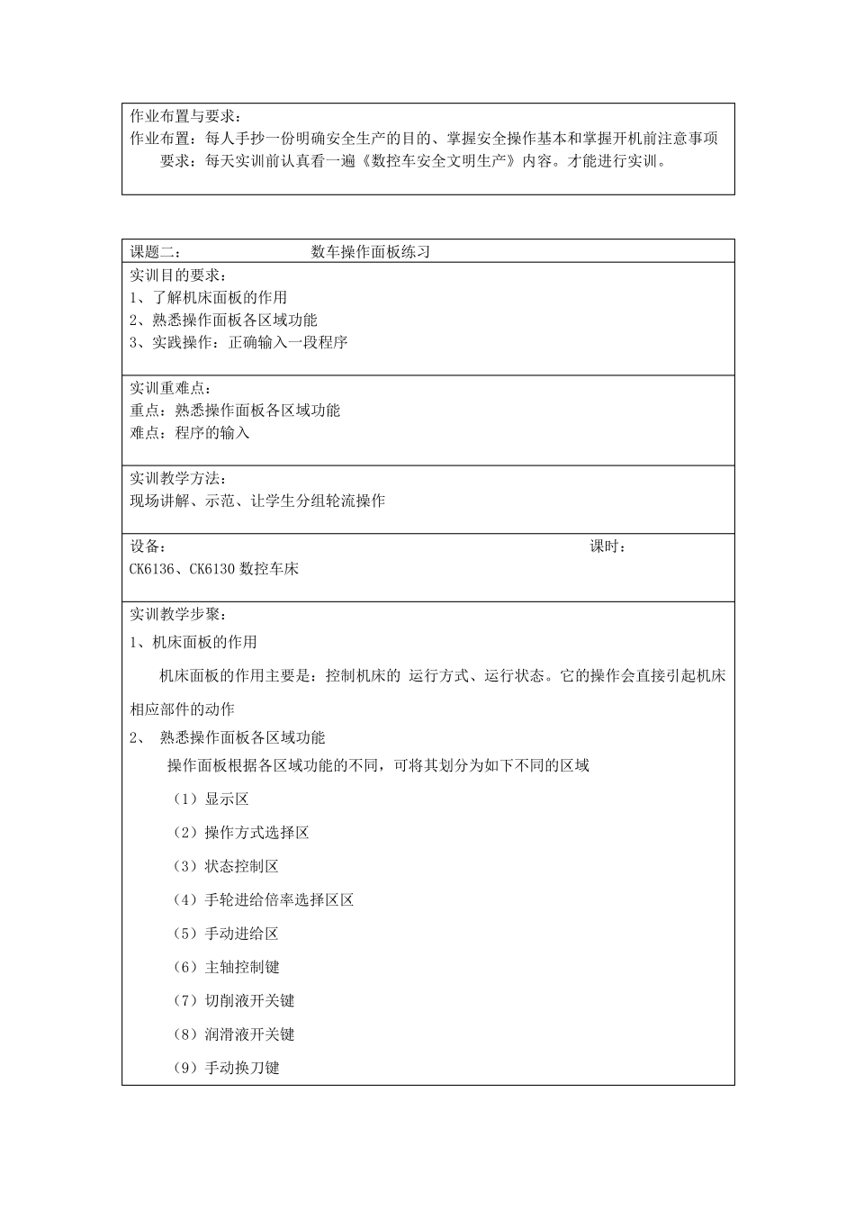 数控车工实训教案_第3页
