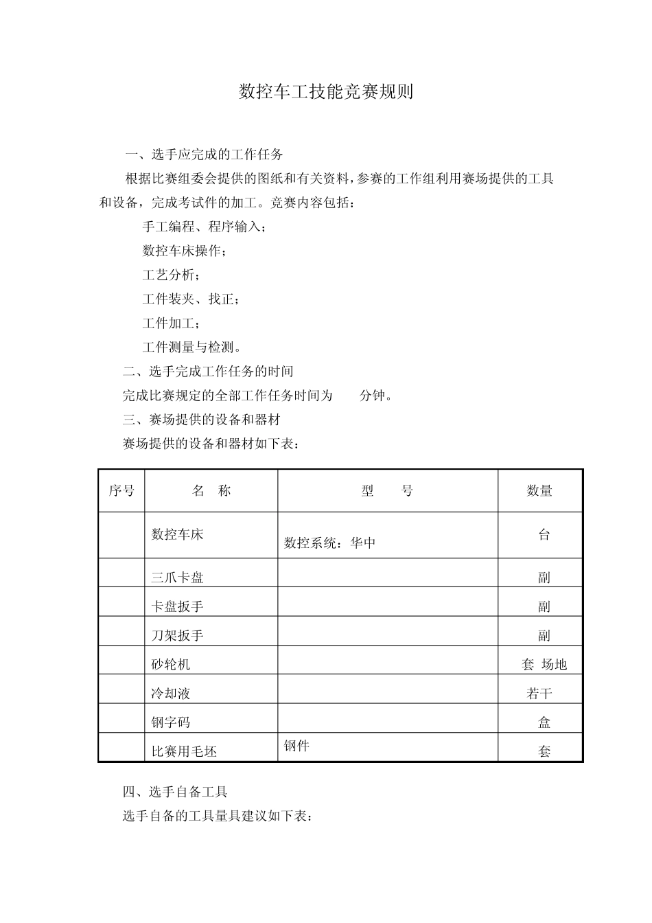 数控车工技能竞赛规则_第1页