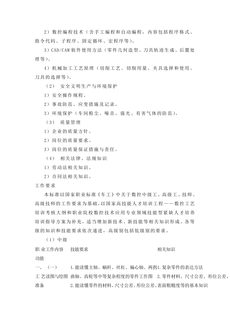 数控车工职业等级_第3页