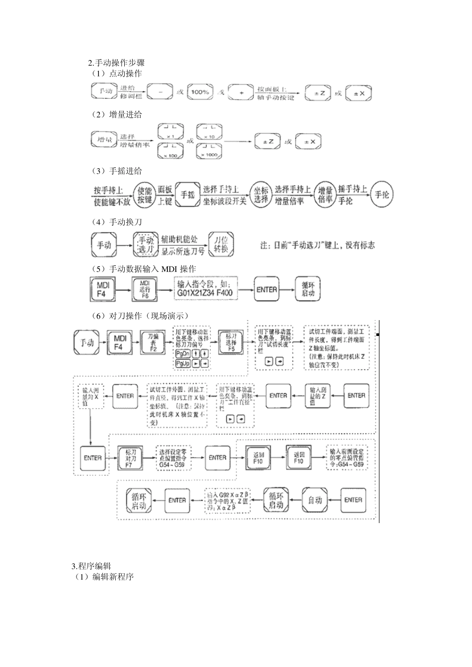 数控车床操作与编程实训指导书_第3页