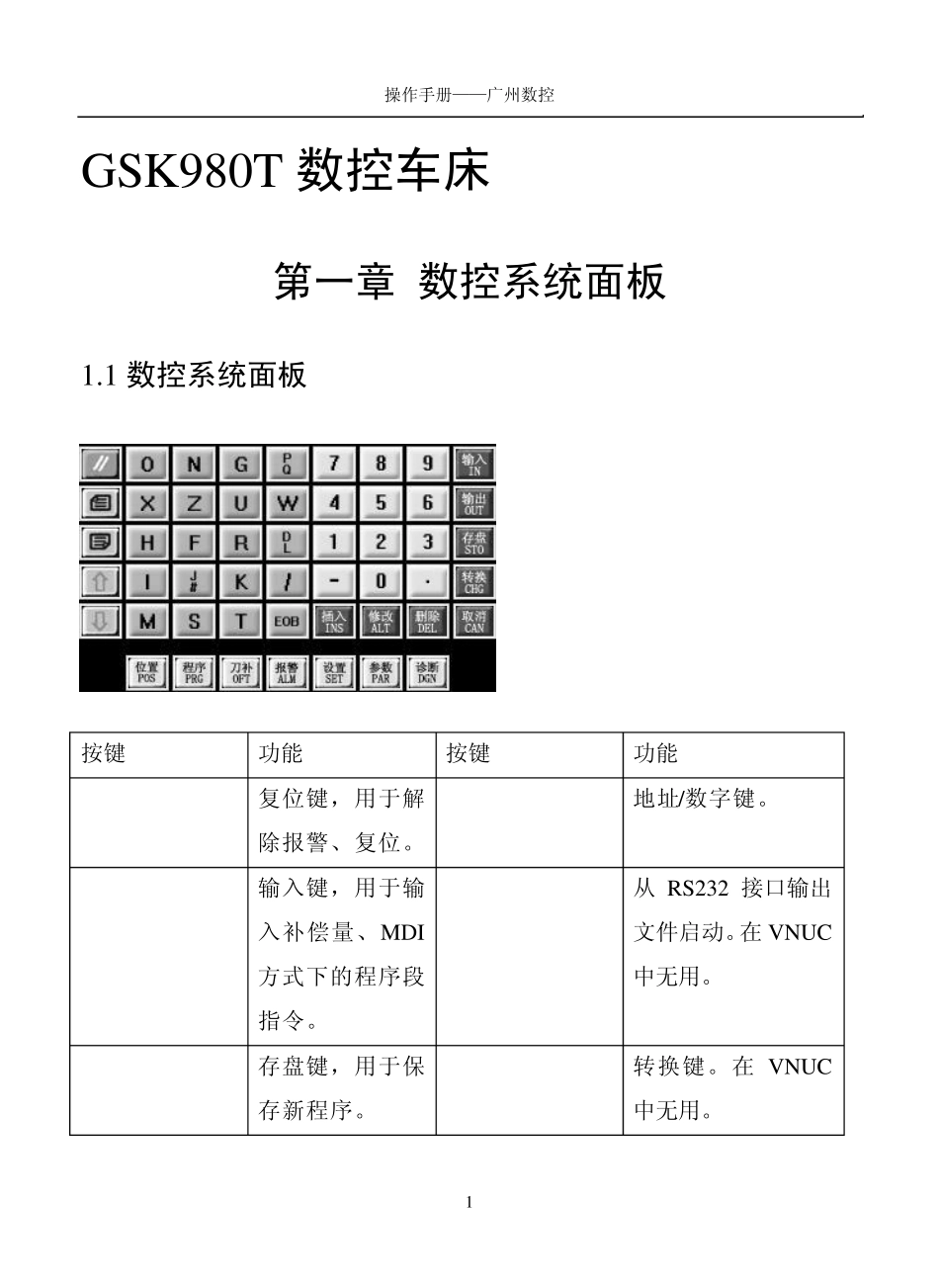 数控车床操作手册(广州数控)免积分_第3页