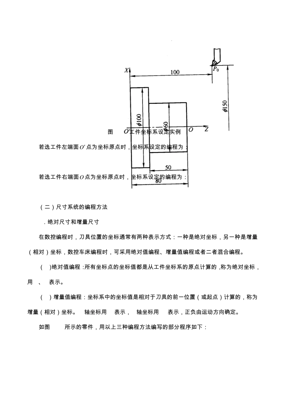 数控车床编程1_第2页