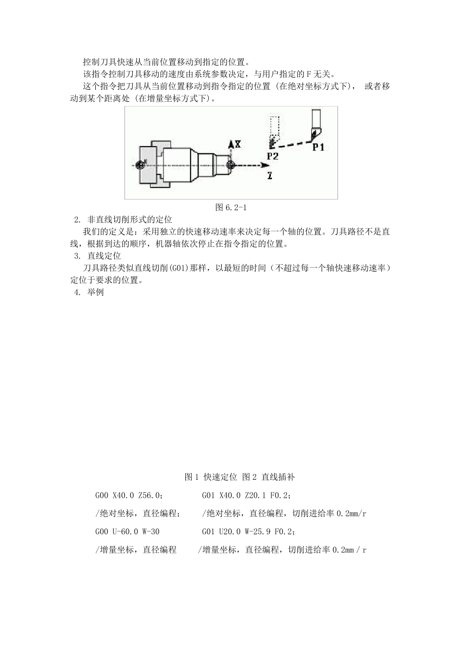 数控车床编程代码汇总_第2页