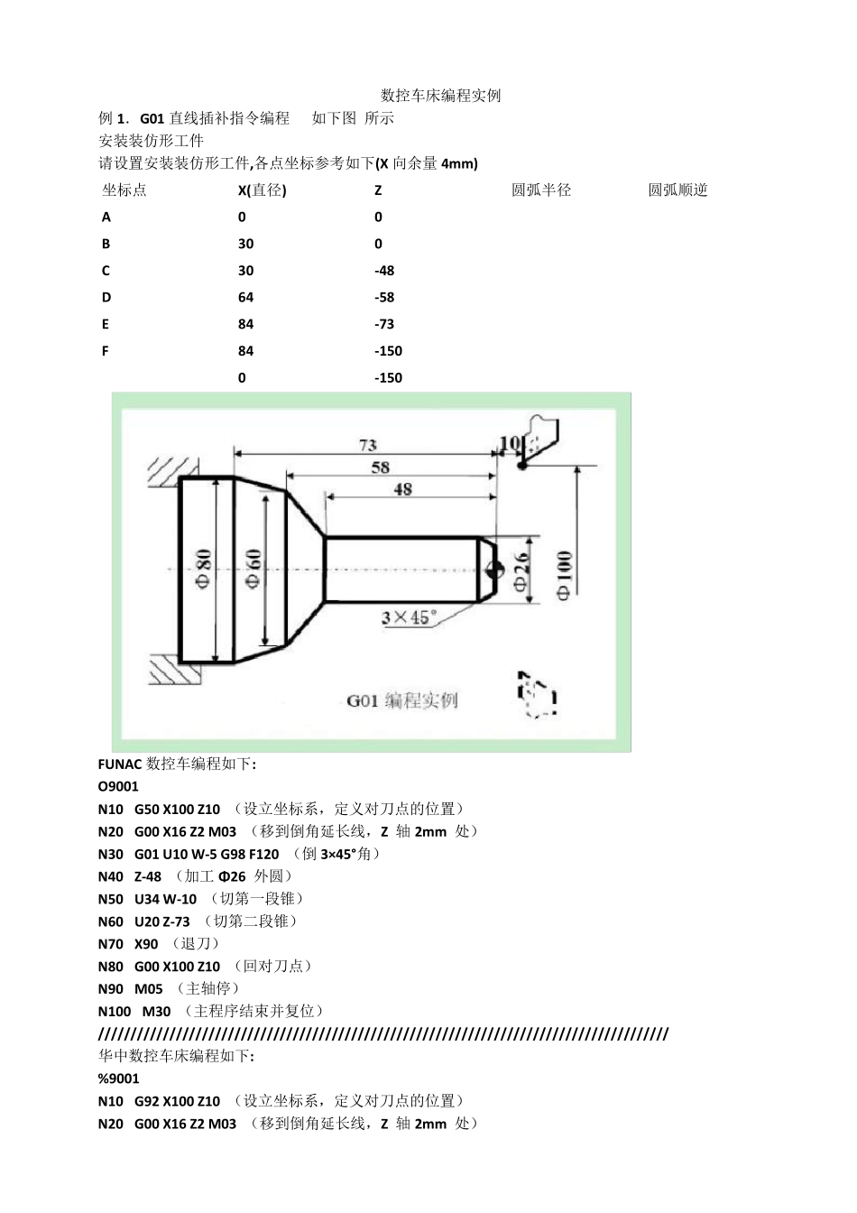数控车床编程实例100_第1页