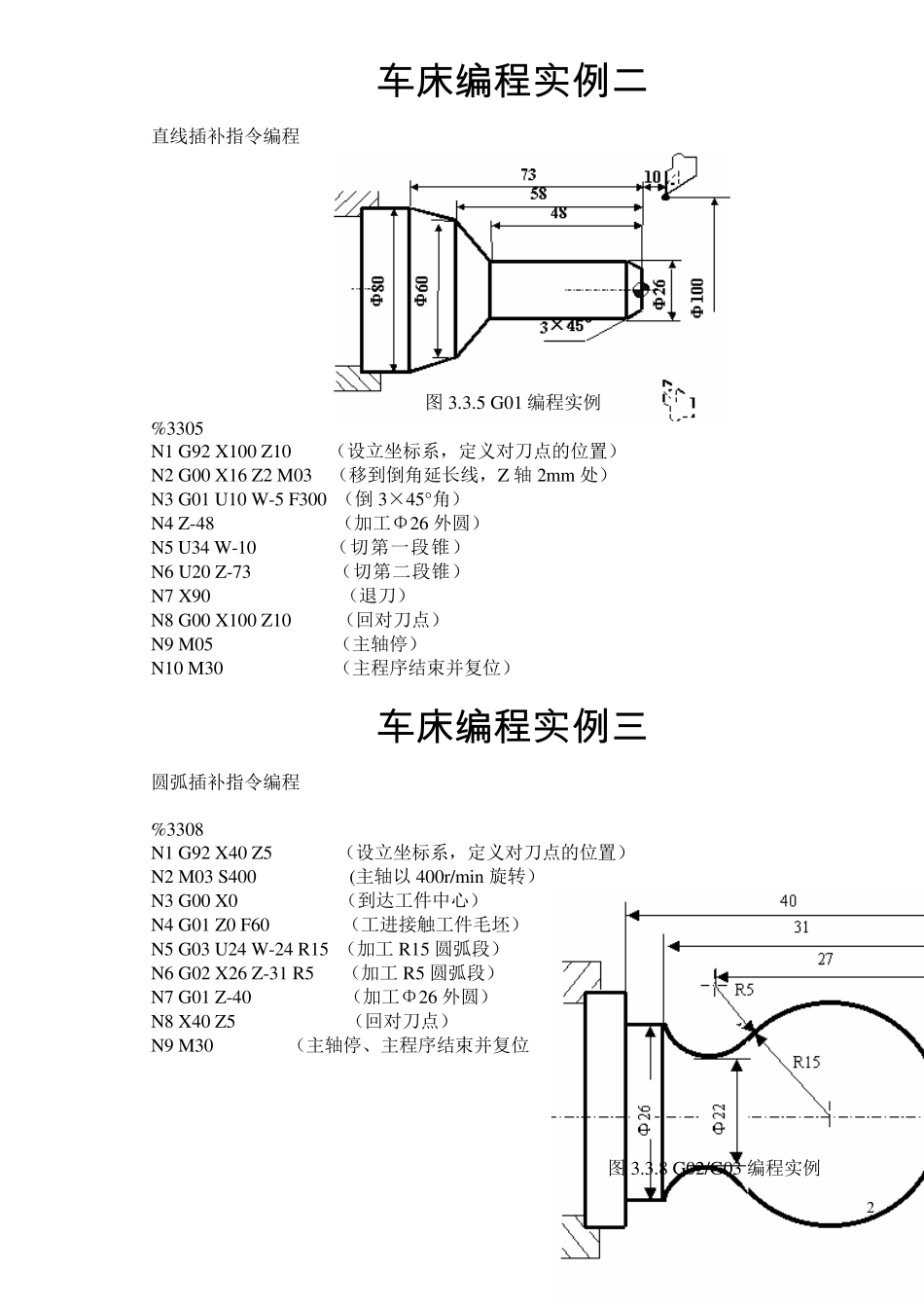 数控车床编程实例详解(30个例子)_第2页