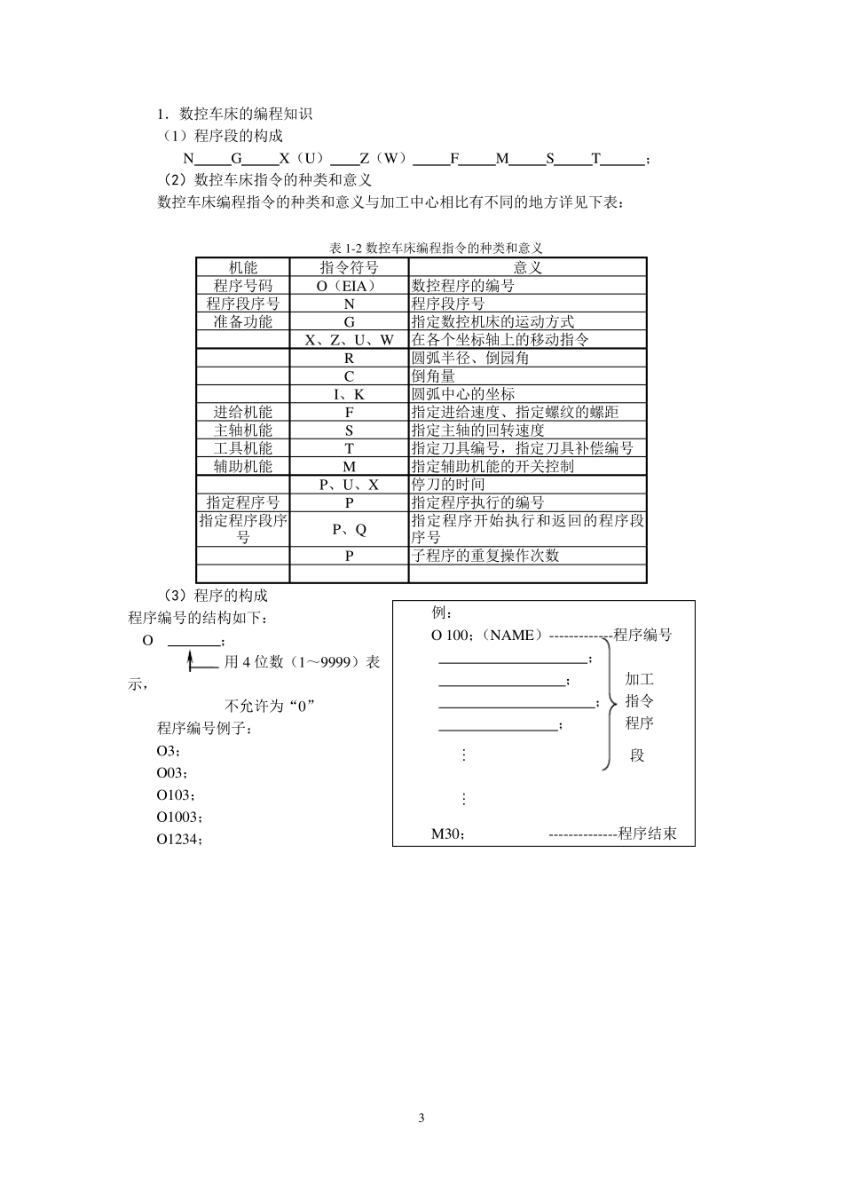 数控车床编程教学_第3页
