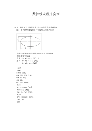 数控铣宏程序实例