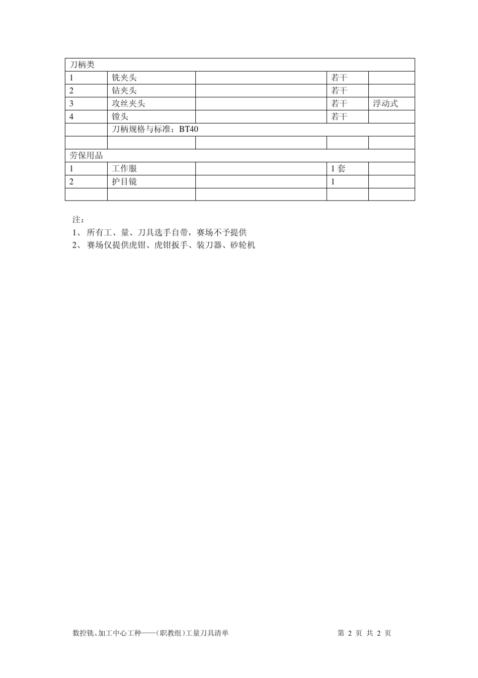数控铣加工中心(职教组)实操试题_第2页