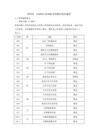 数控铣床FANUC系统编程代码