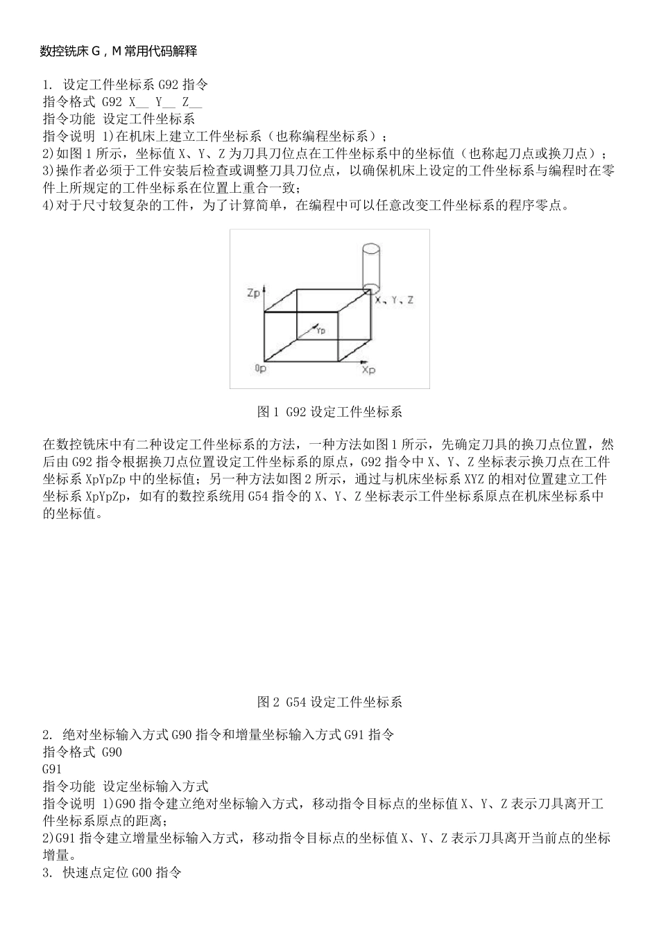 数控铣床GM常用代码解释_第1页