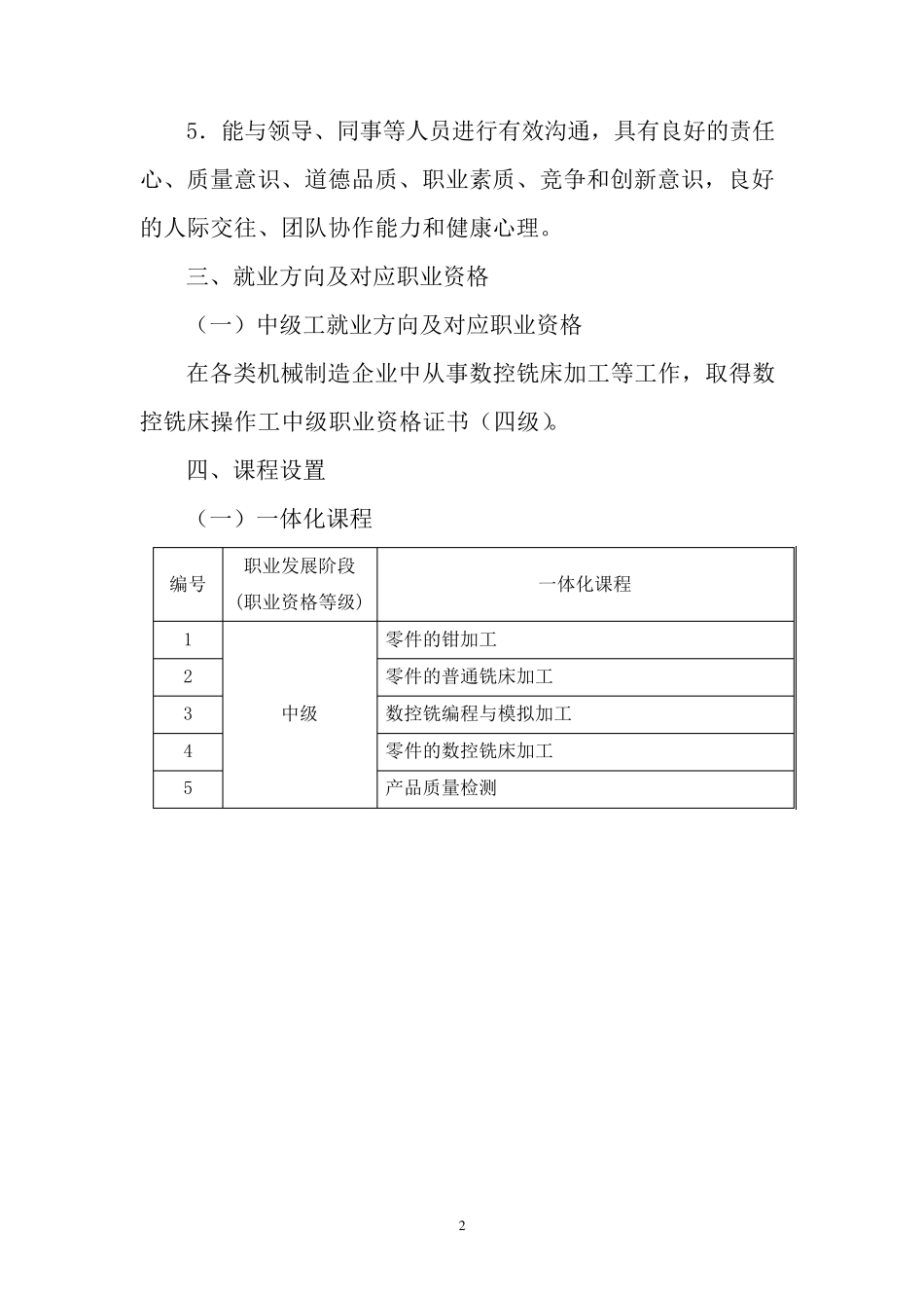 数控铣床一体化课程标准_第2页