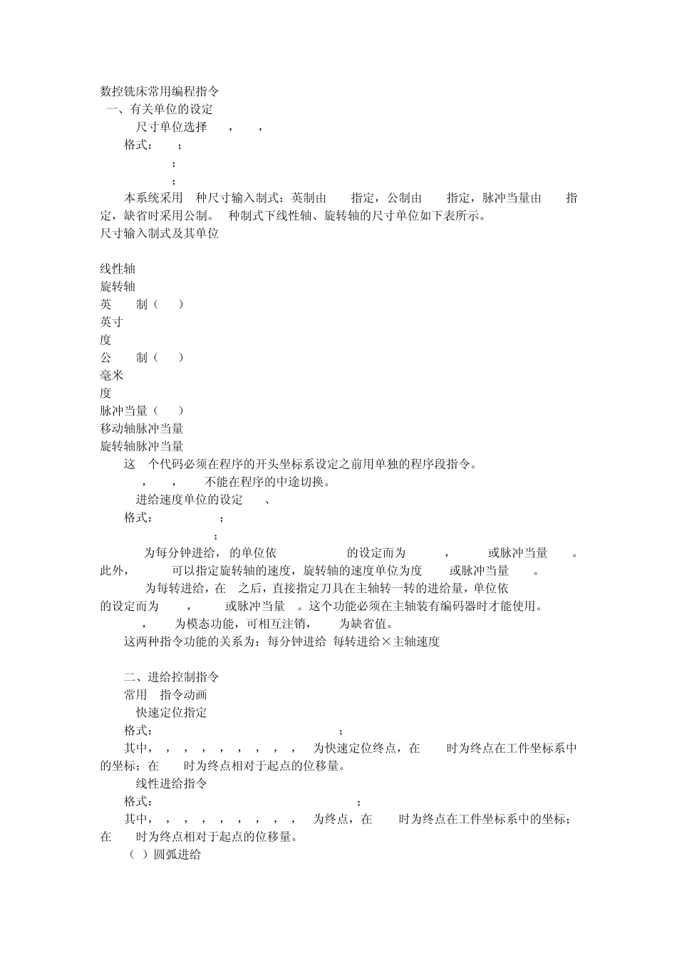 数控铣床常用编程指令_第1页