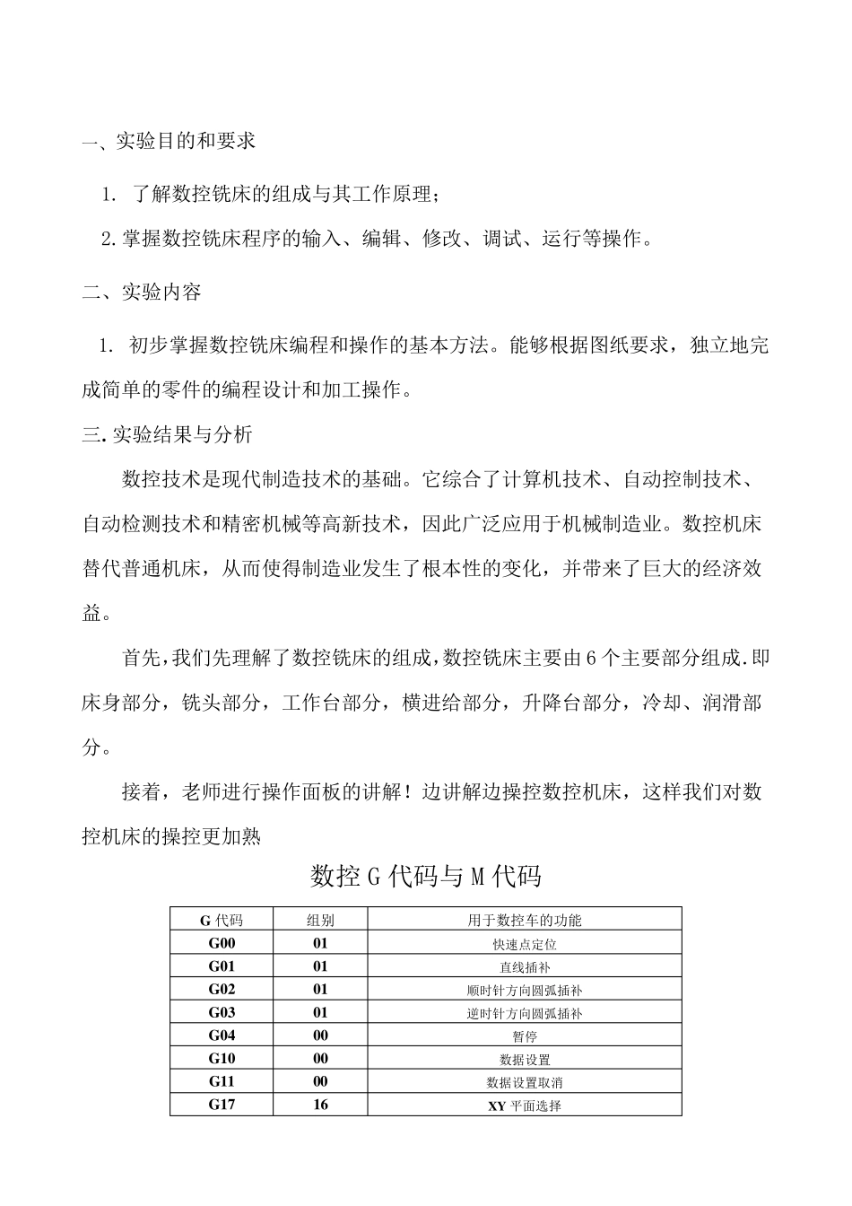 数控铣床实验报告_第2页