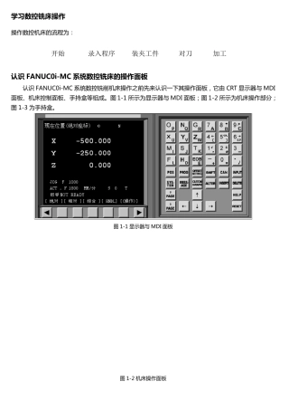 数控铣床操作面板资料