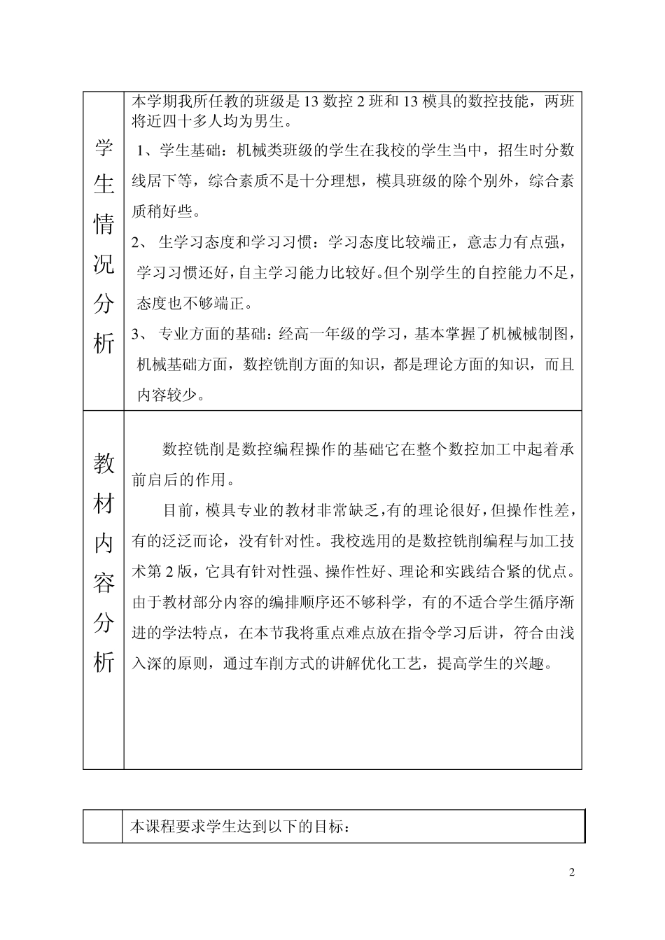 数控铣床教学计划_第2页