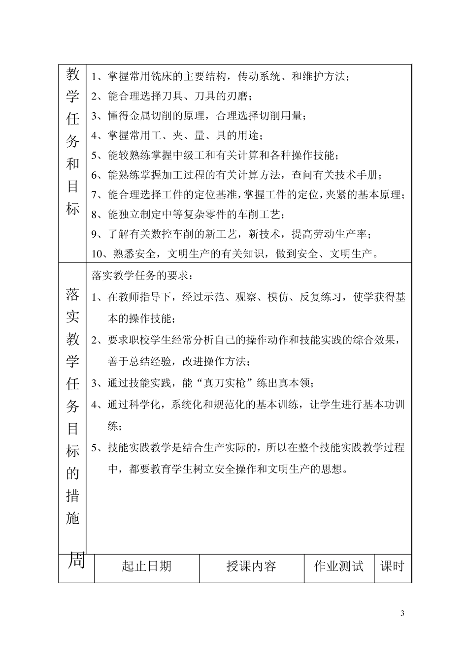 数控铣床教学计划_第3页