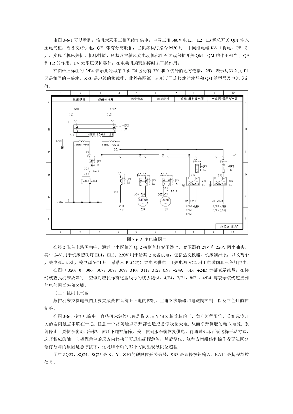 数控铣床电气图分析_第2页