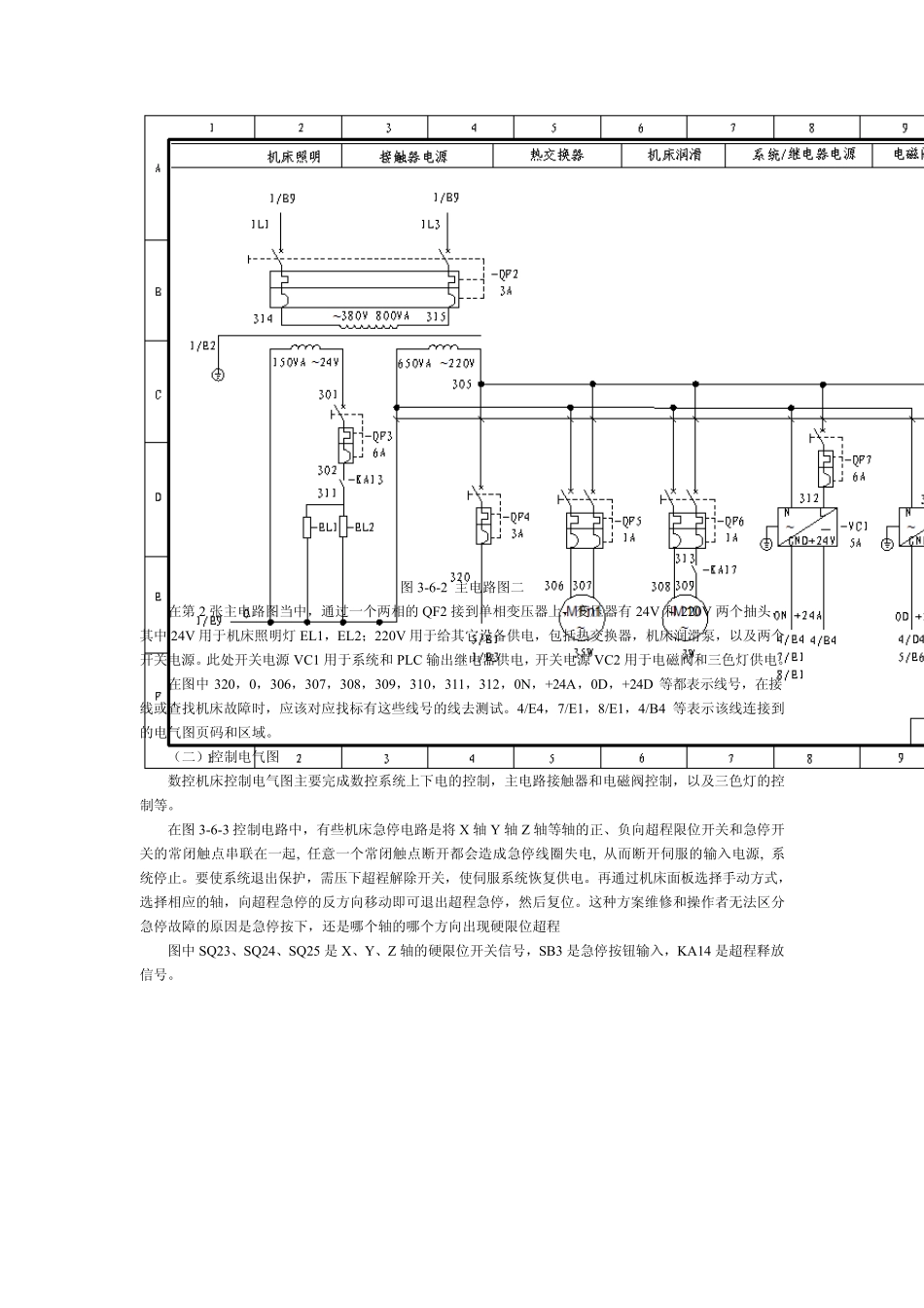 数控铣床电气图参考_第2页