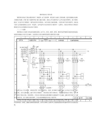 数控铣床电气图参考
