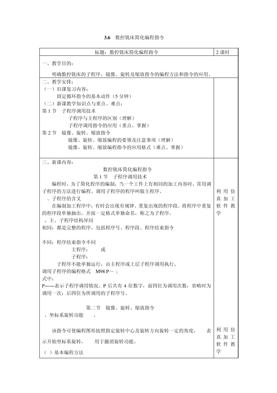 数控铣床简化编程指令_第1页