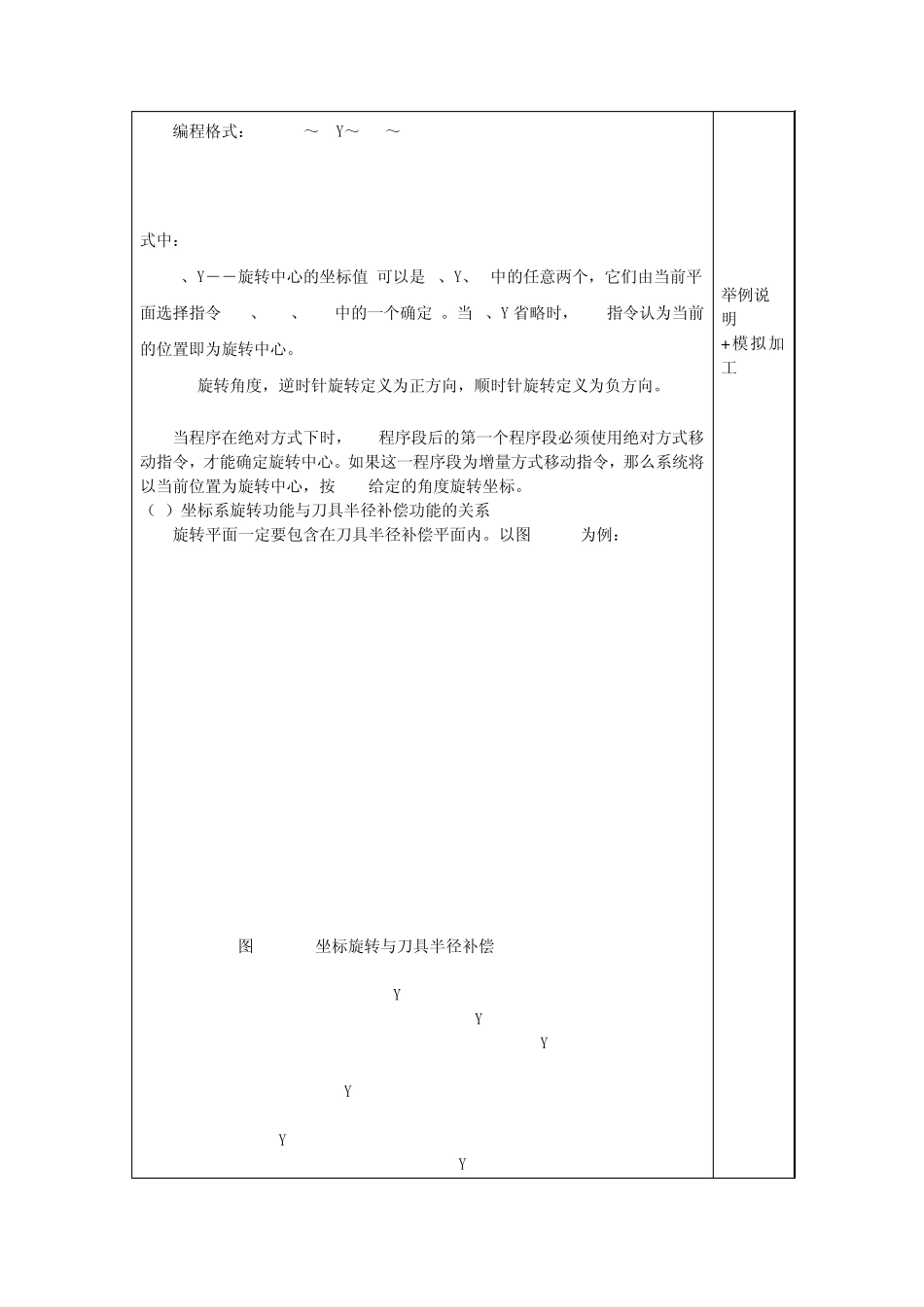 数控铣床简化编程指令_第2页