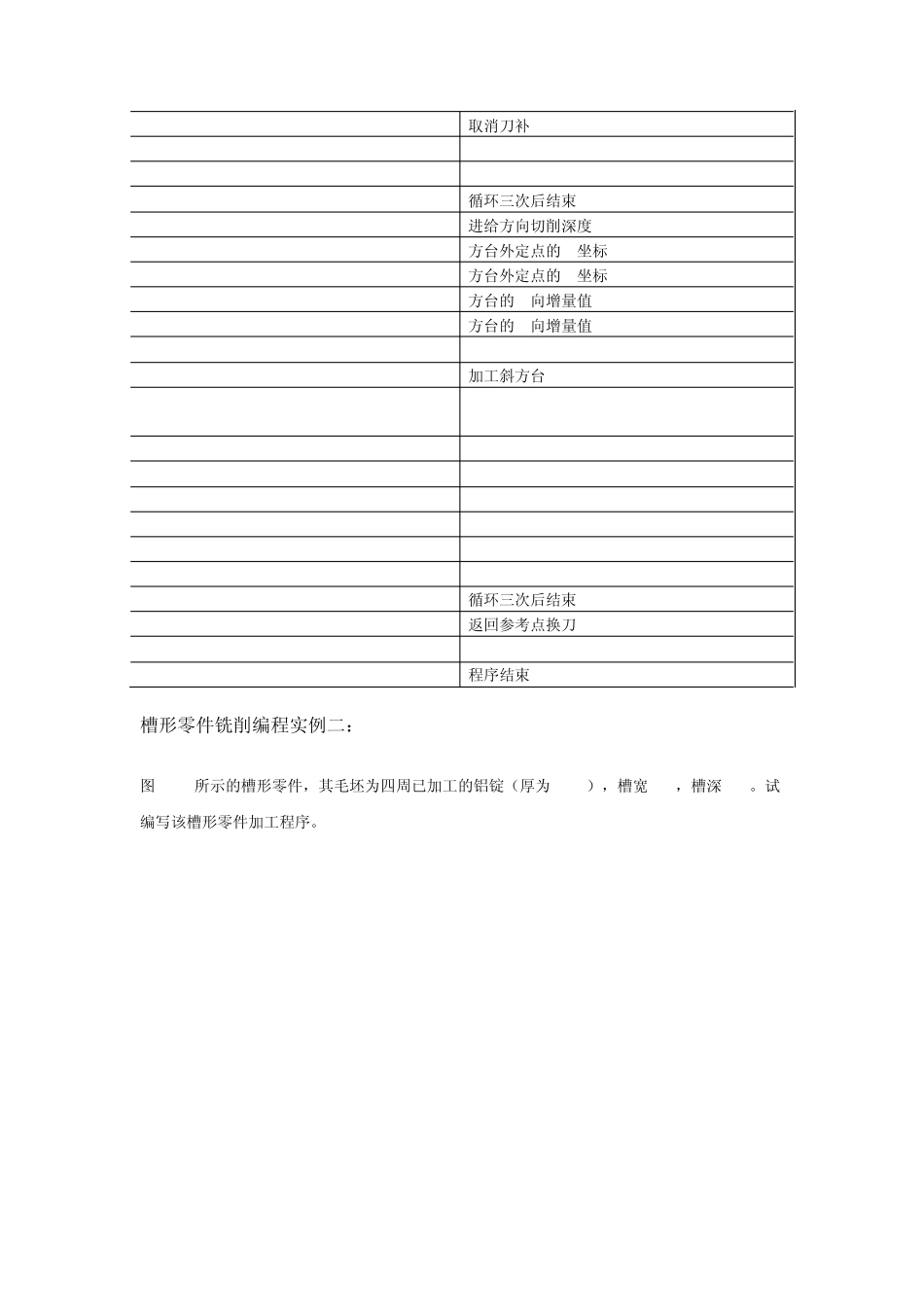 数控铣床编程_第2页