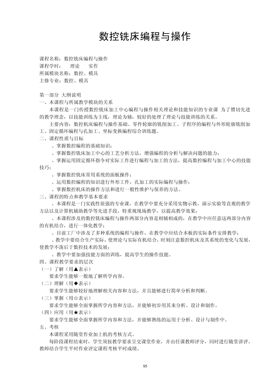 数控铣床编程与操作_第1页