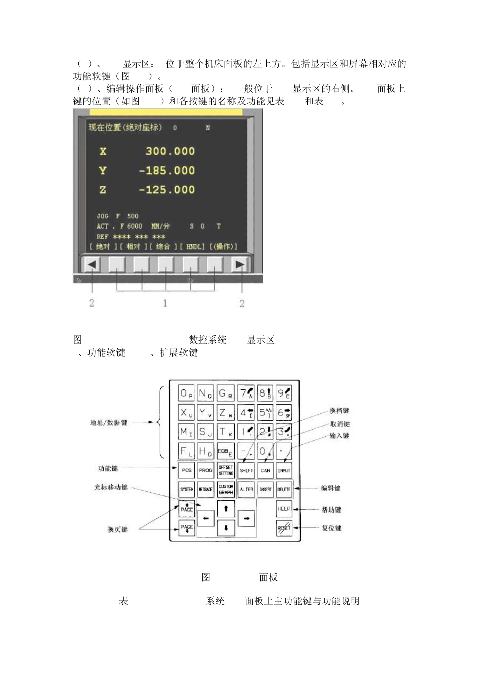 数控铣床面板操作与对刀经典_第2页