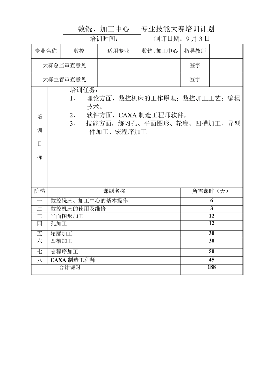 数控铣技能大赛培训计划_第1页