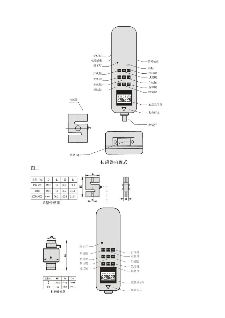 数显式推拉力计使用说明书_第3页