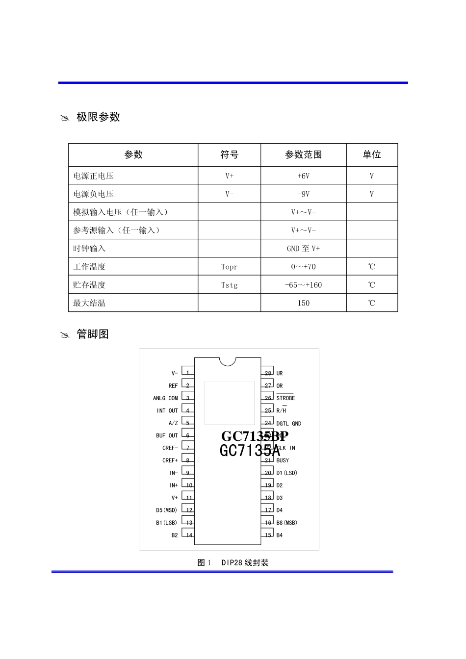 数显表头芯片——GC7135B_第2页