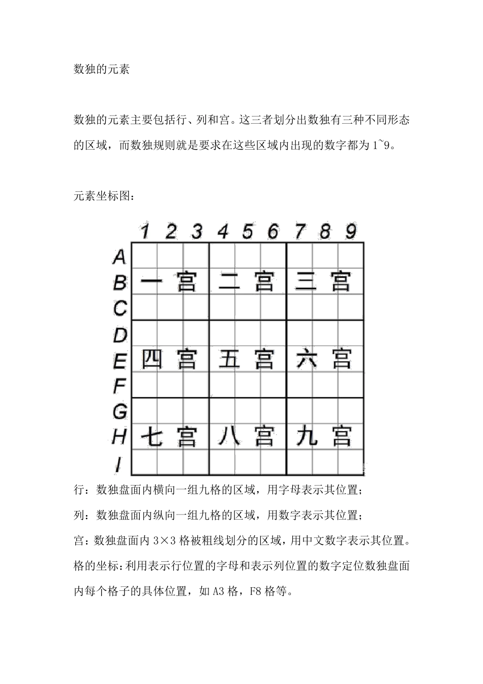 数独游戏技巧：19九宫格数独口诀与解题技巧心得分享_第2页