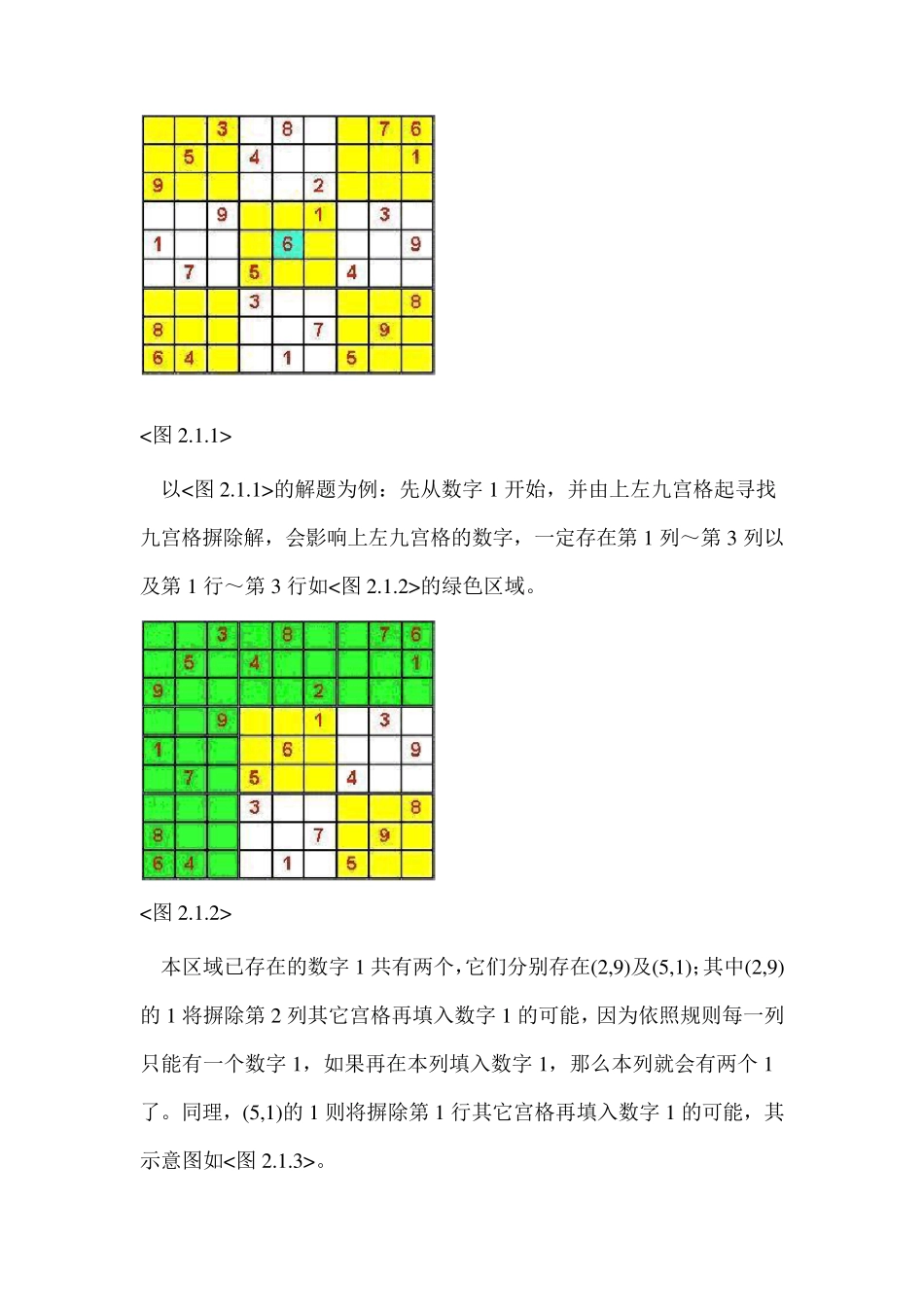 数独解法技巧_第2页