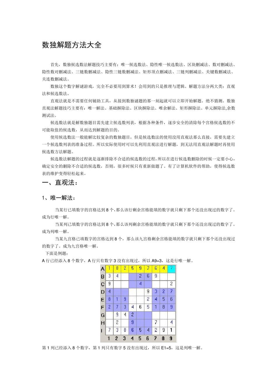 数独解题方法大全_第1页