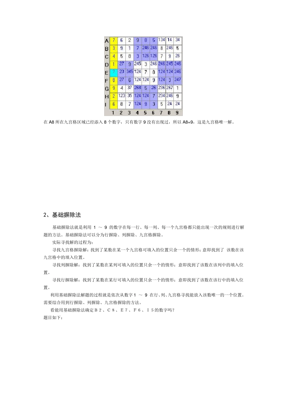 数独解题方法大全_第2页