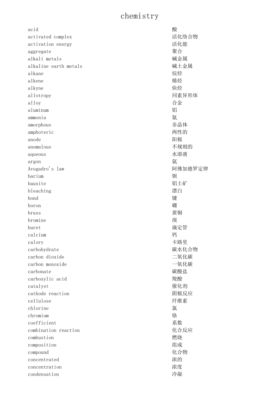 数理化英语单词_第1页