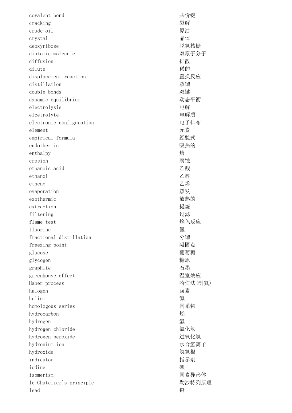 数理化英语单词_第2页