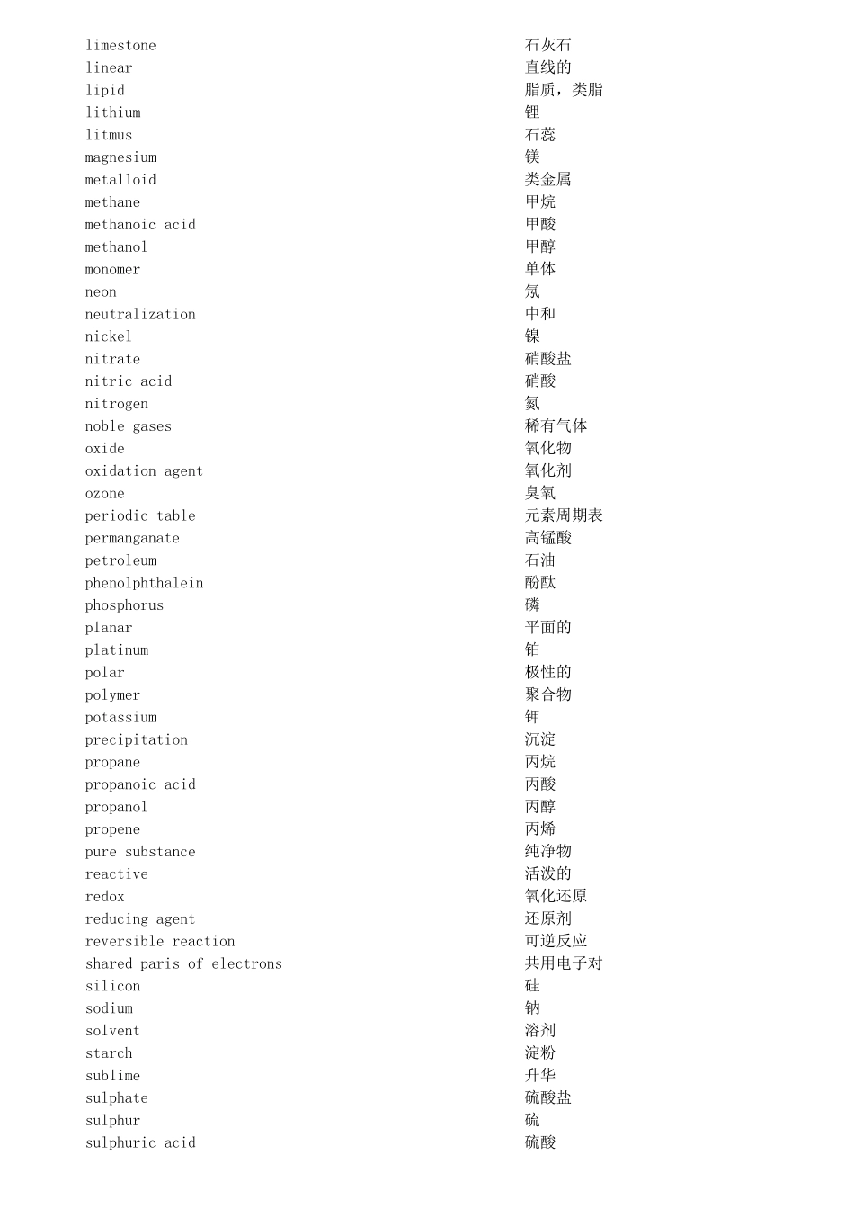 数理化英语单词_第3页