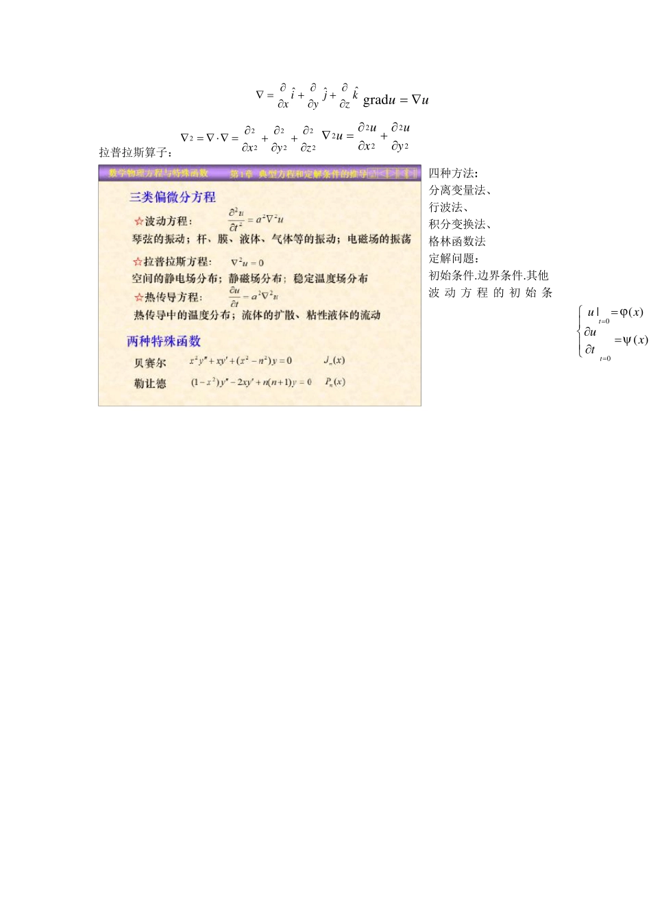 数理方程总结完整终极版_第1页