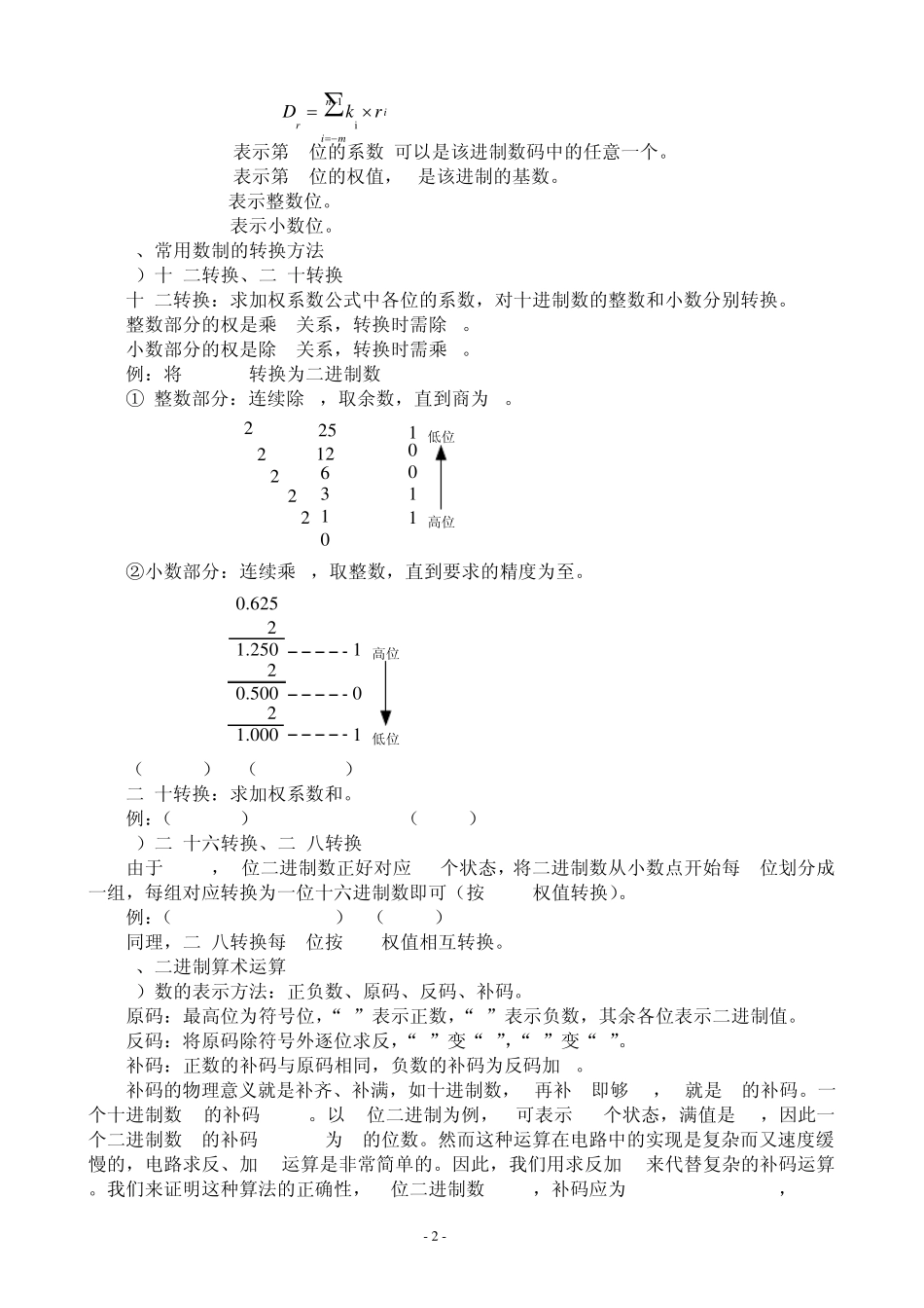 数电复习提纲_第2页