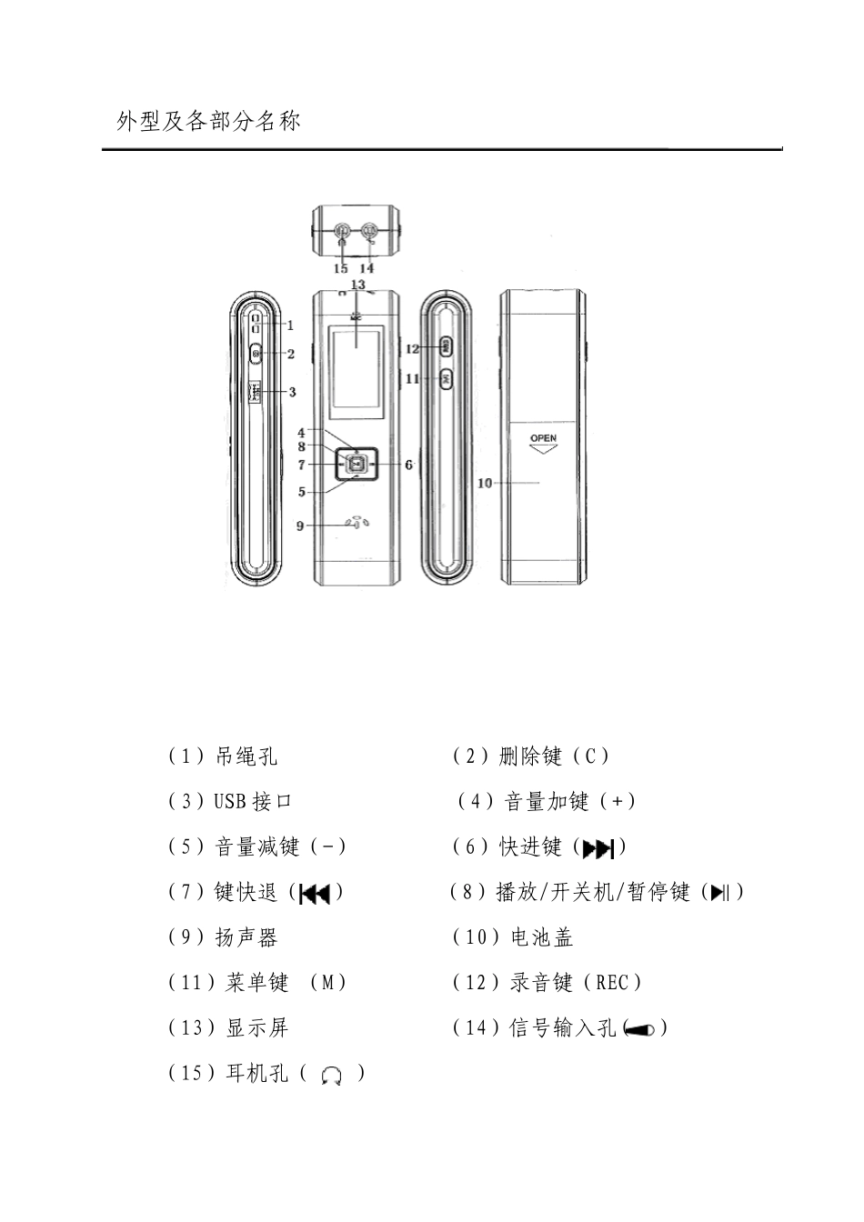 数码录音笔说明书_第3页