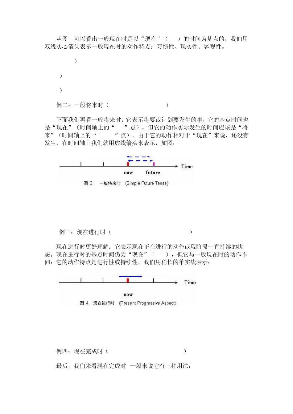 数轴表示时态_第3页