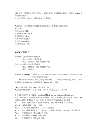 数通接入网基础知识